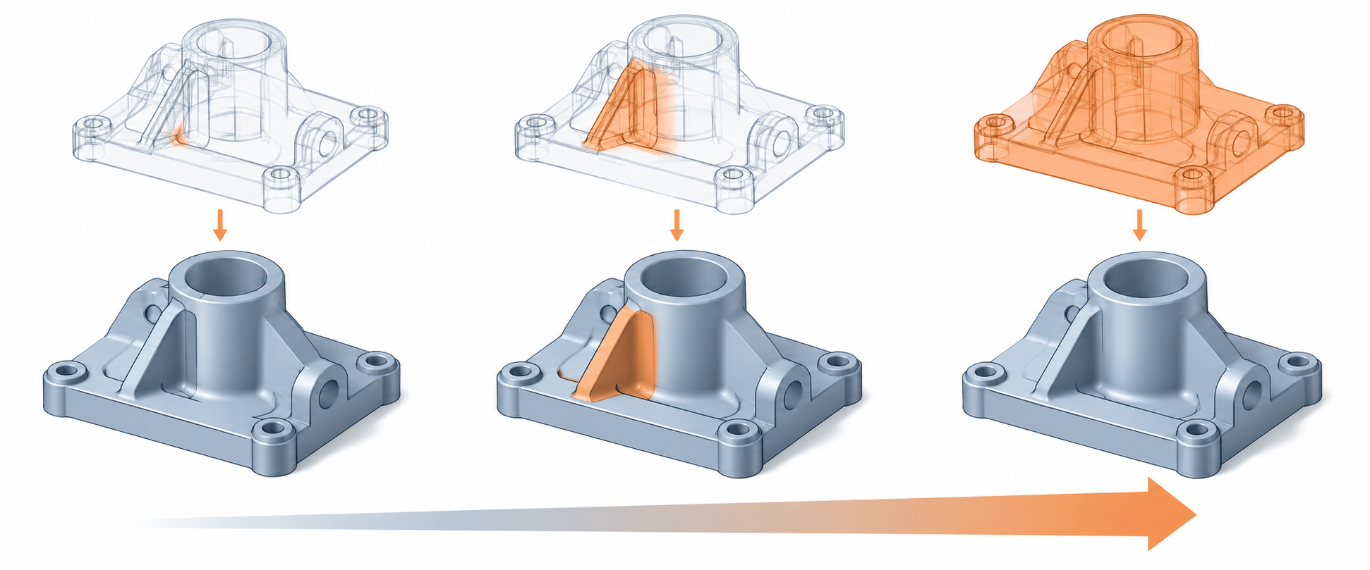 Increasing intervention scope from corrected export settings to local repair and broad geometry rebuilding