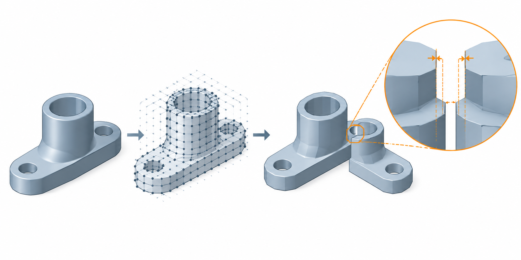 Quantized mesh coordinates reconstructed on a finite grid, with a small gap between independently scaled neighboring parts