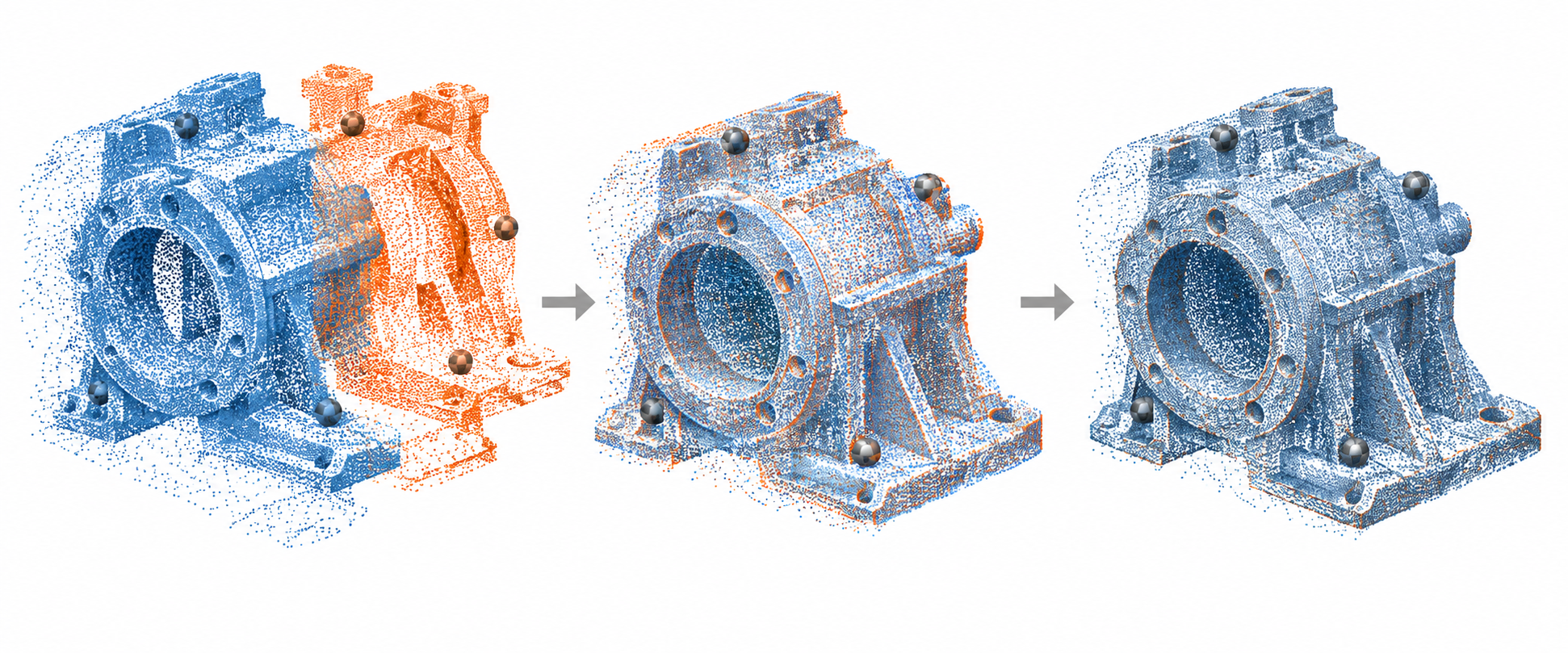 Overlapping point-cloud scans aligned using shared control targets and common geometry, with residual misalignment remaining visible