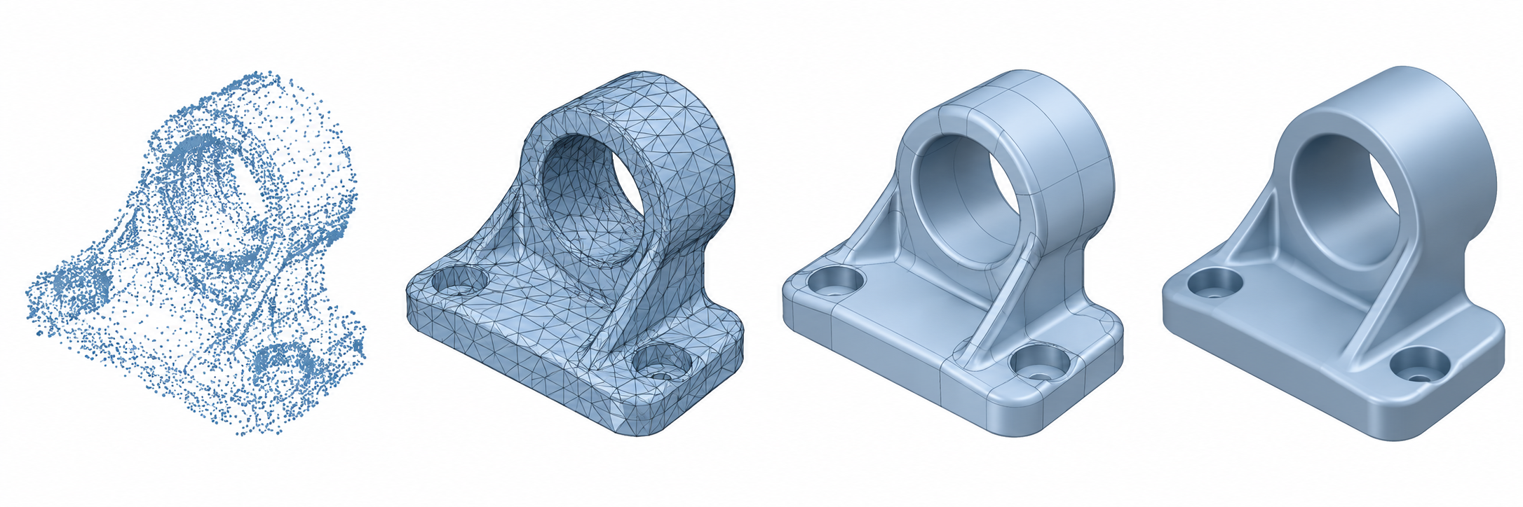 Measured points, a derived mesh, fitted surfaces, and a reconstructed solid as distinct scan-derived deliverables