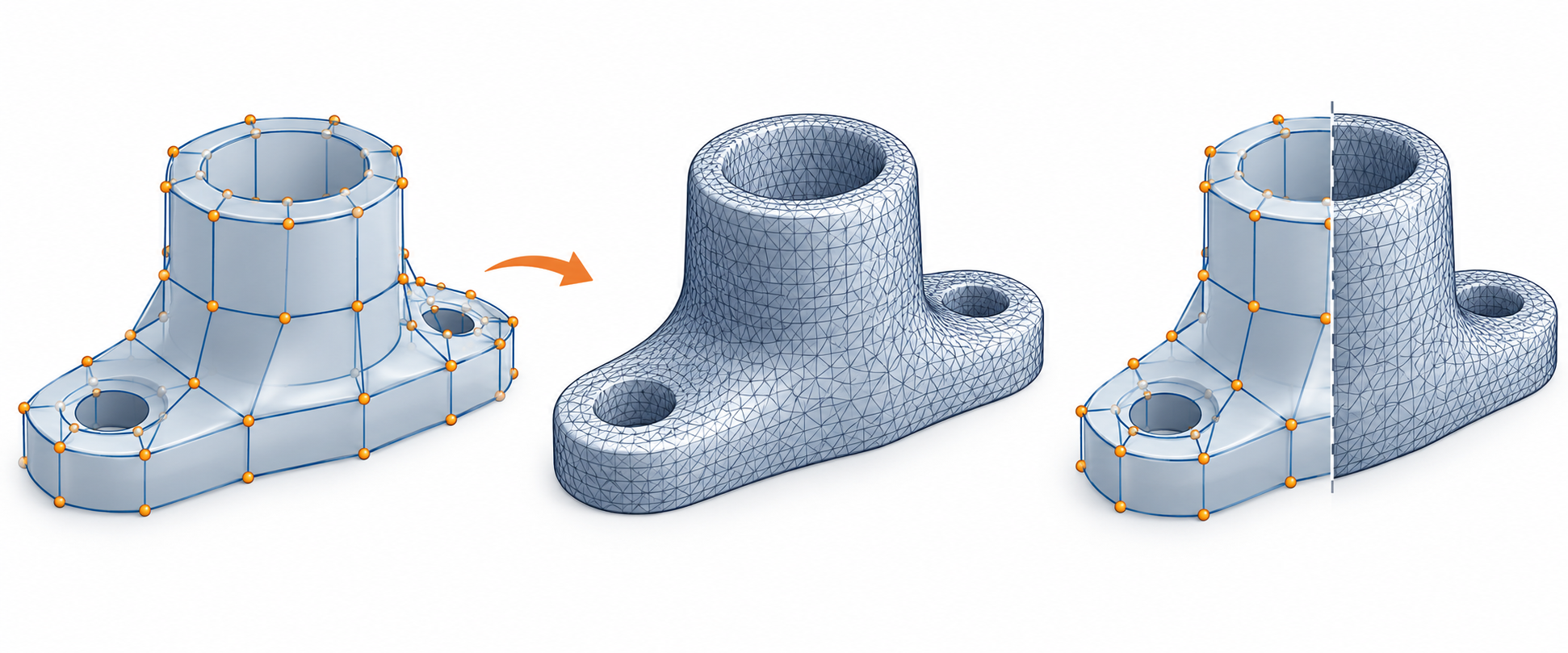 Control-cage delivery, baked evaluated mesh, and combined delivery shown as separate handoff choices
