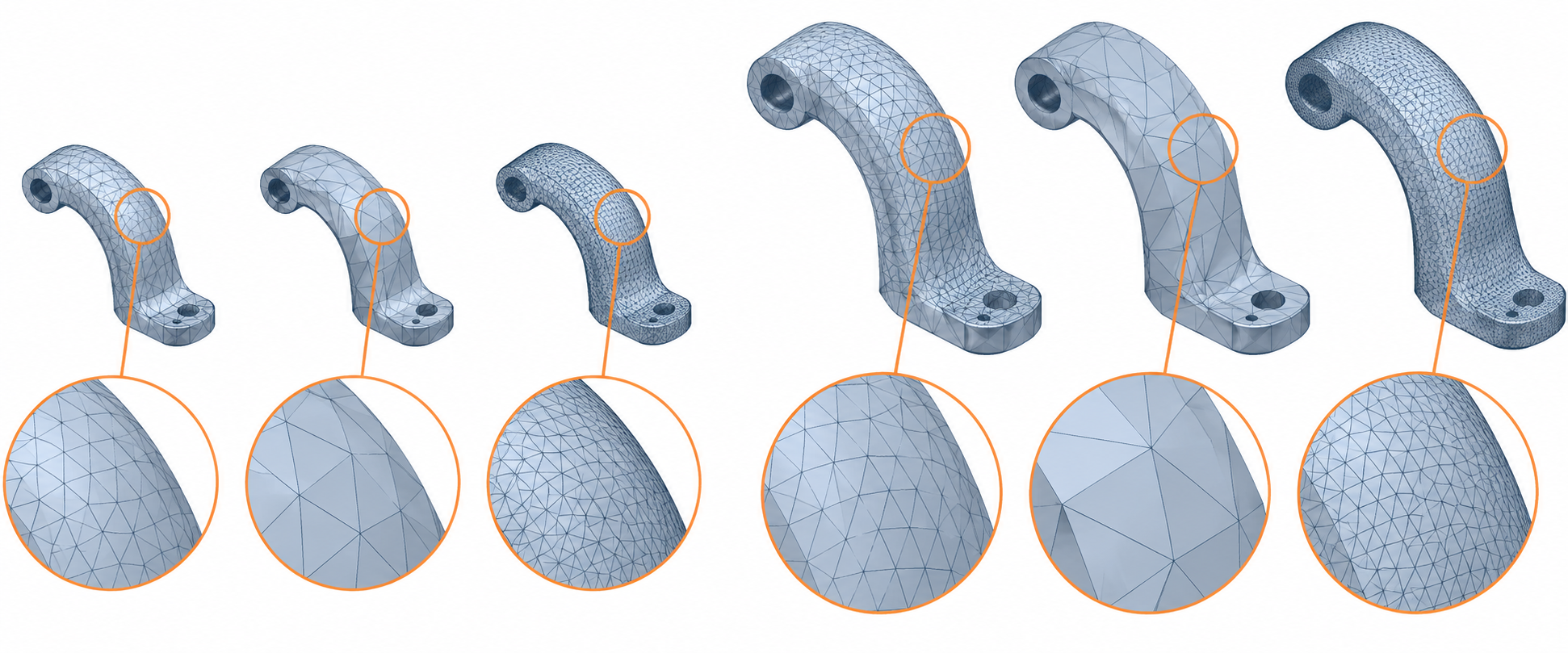 Scale-independent angular refinement contrasted with scale-dependent edge-length and distance settings on small and large parts