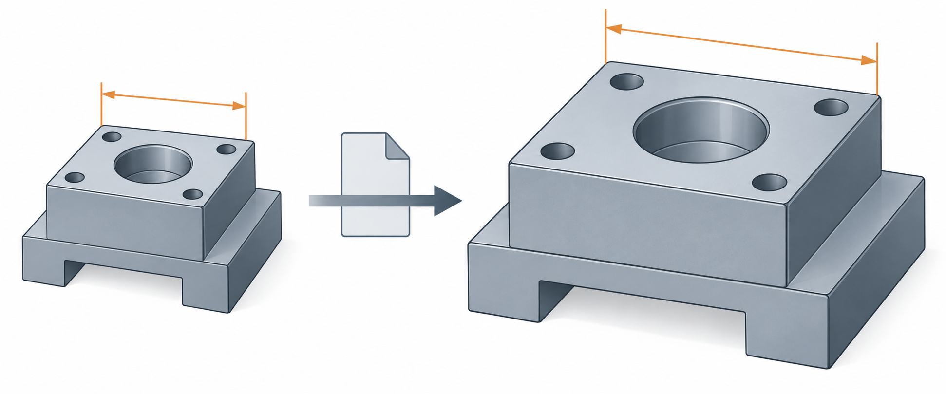 The same part interpreted at different scales by source and receiver, checked against a known reference dimension