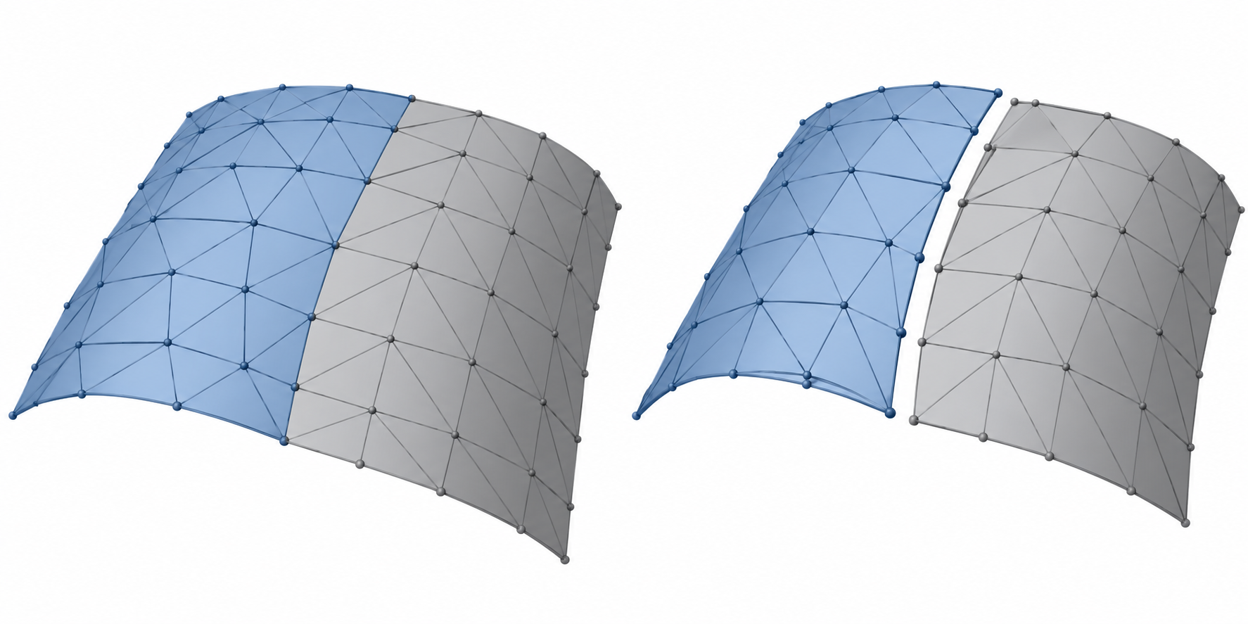 Coordinated and independently generated mesh boundaries on joined curved surfaces, including a visible seam gap